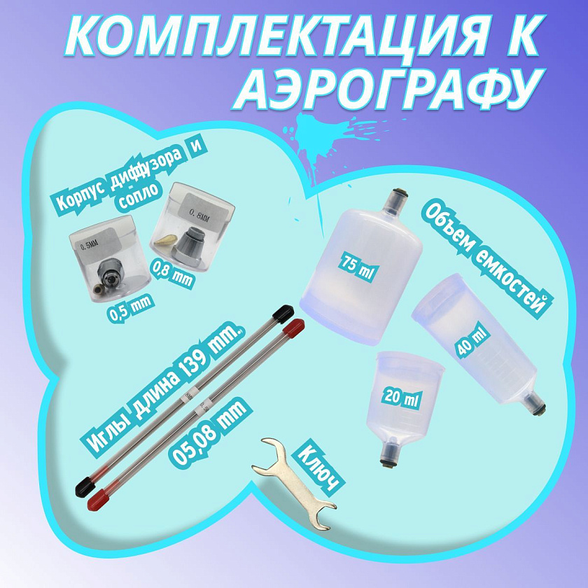 Аэрограф с компрессором JAS. Набор для аэрографии комплект из 4-х предметов (1223, 1156, 1401, 1636)