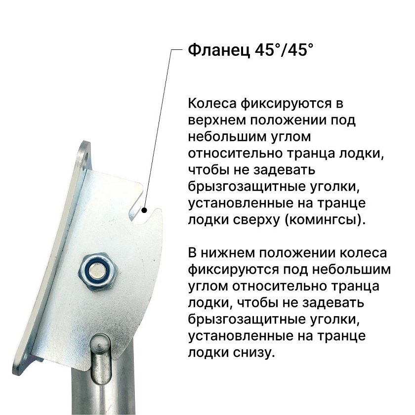 Колеса транцевые НДНД перекидные 45/45 удлиненные, из оцинкованной стали, на транец лодки ПВХ с надувным дном низкого давления (2 положения)