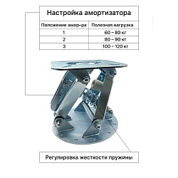 Стойка амортизационная из оцинкованной стали для лодок и катеров опора под лодочное кресло / сиденье   