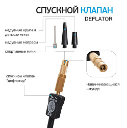 Автомобильный компрессор Беркут (Berkut) R15, 12 вольт, 40 л/мин, для подкачки / накачки шин легковых автомобилей и паркетников   